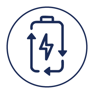 Cordless & Rechargeable