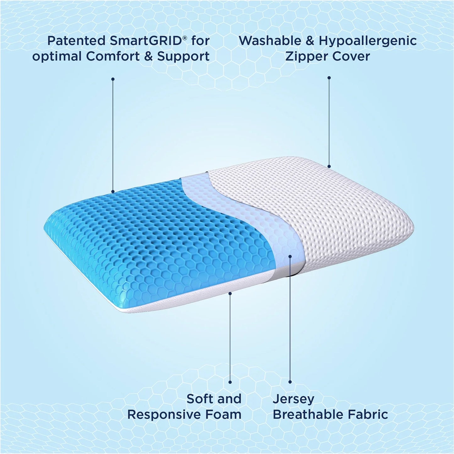 Buy Smart Hybrid Pillow Online The Sleep Company