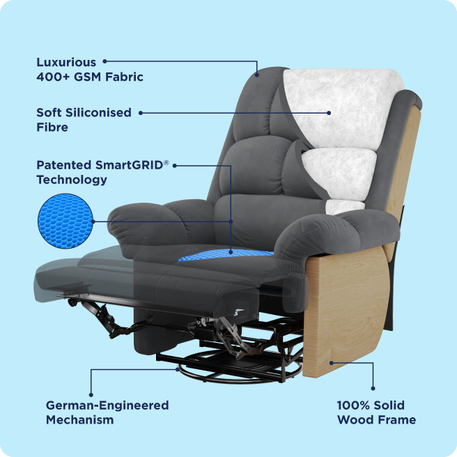 mattress feature image