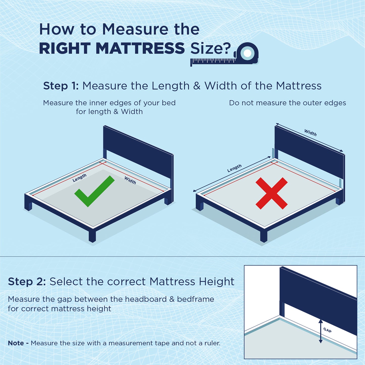 grid mattress- how to measure the size if the mattress