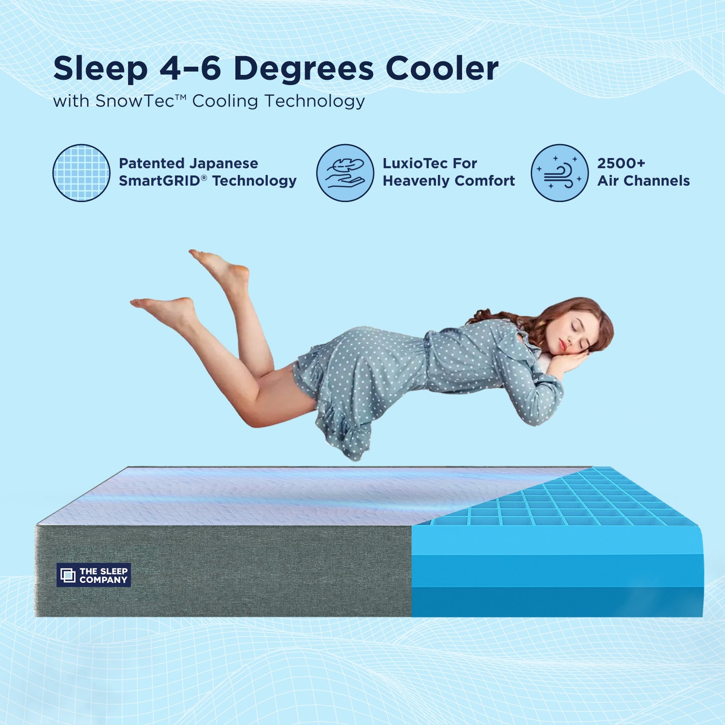 Smartgrid cooling mattress- features
