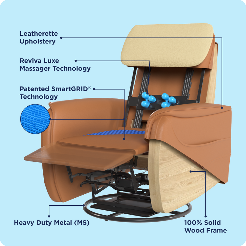 mattress feature image