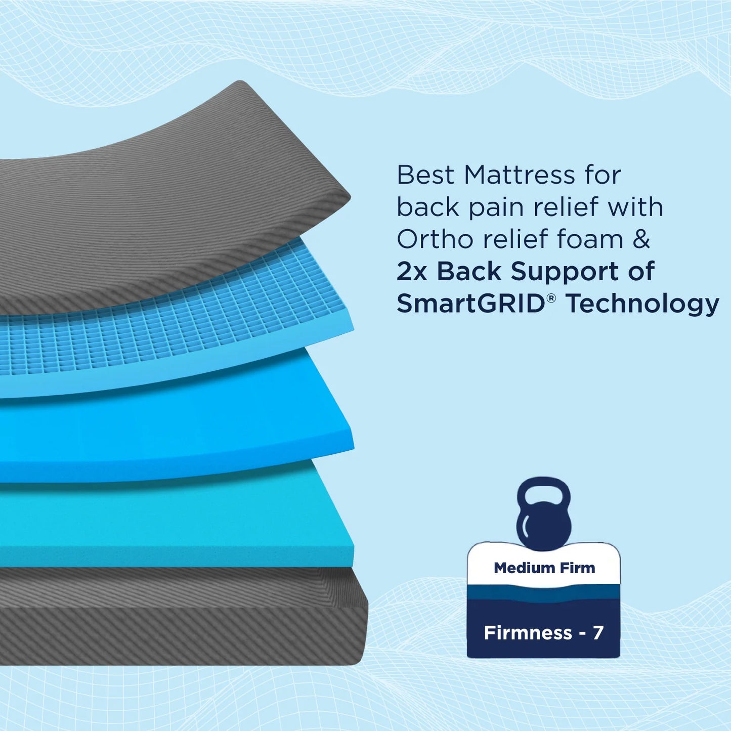 Smart Ortho Mattress grey- Medium firm