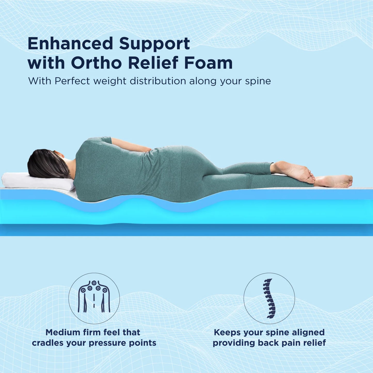 Smart Ortho Mattress ( Grey) - Ortho relief foam