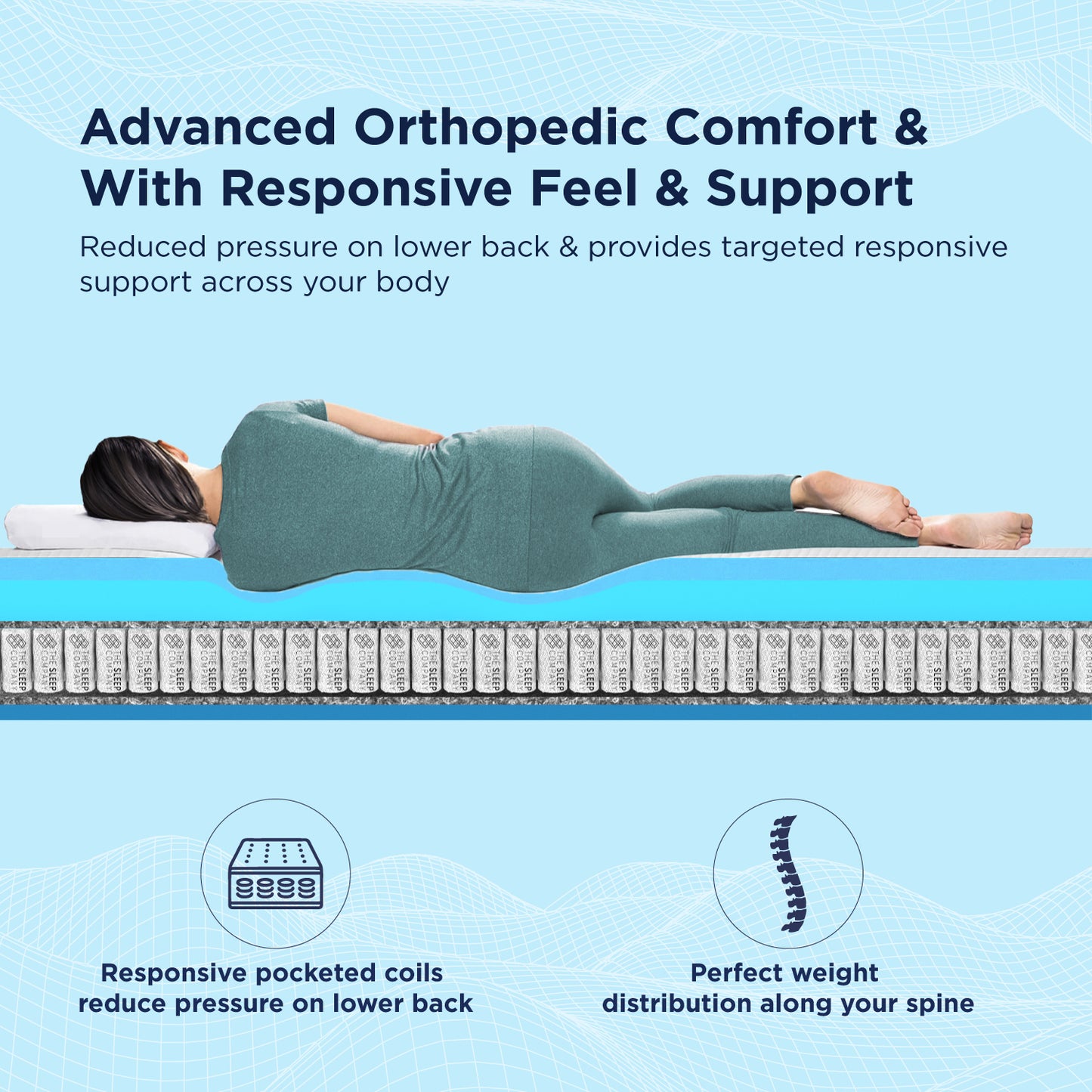 Smart Ortho Hybrid Mattress - Custom