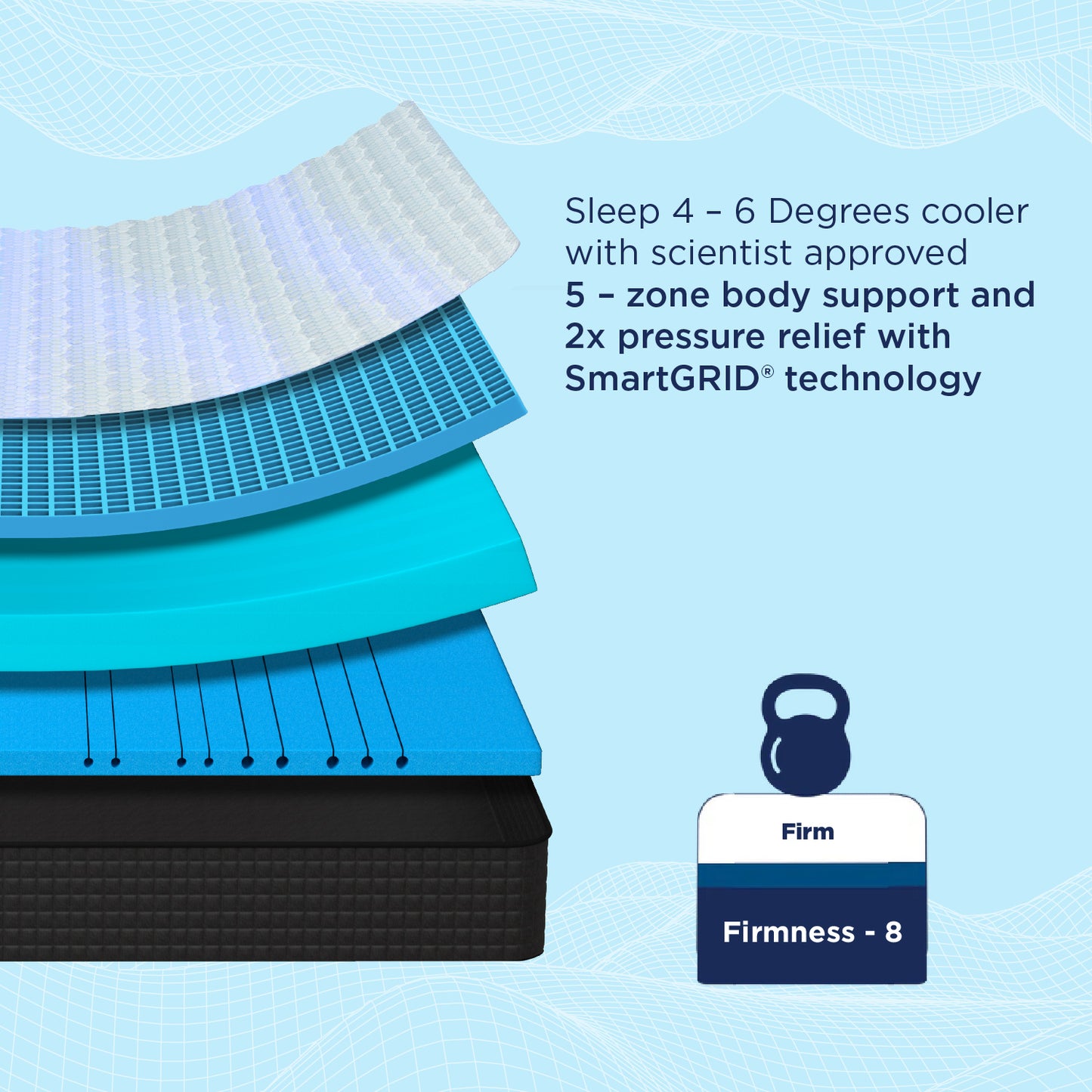 Smart Ortho Pro SnowTec Cooling Technology