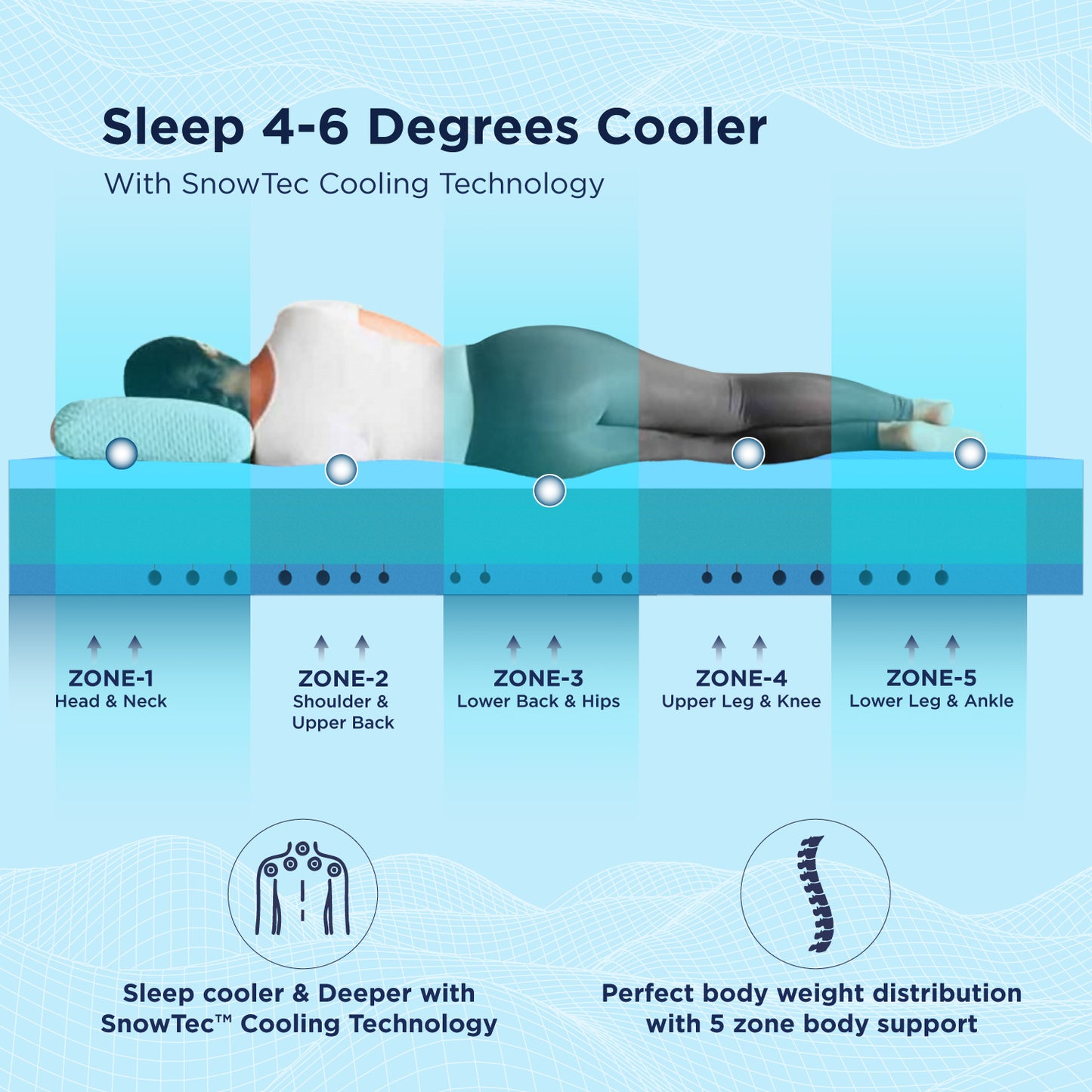 Smart Ortho Pro SnowTec Cooling Technology