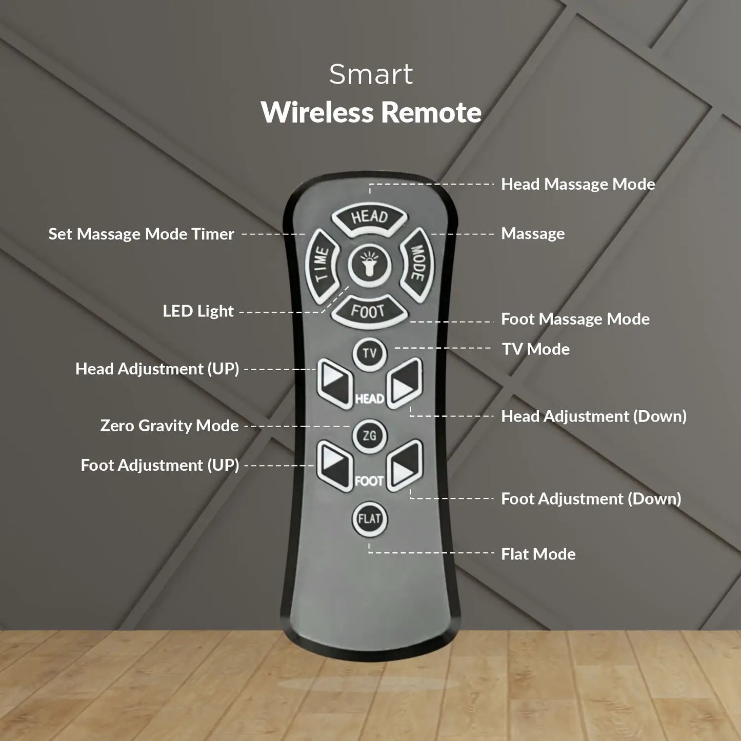Smart Wireless Remote
