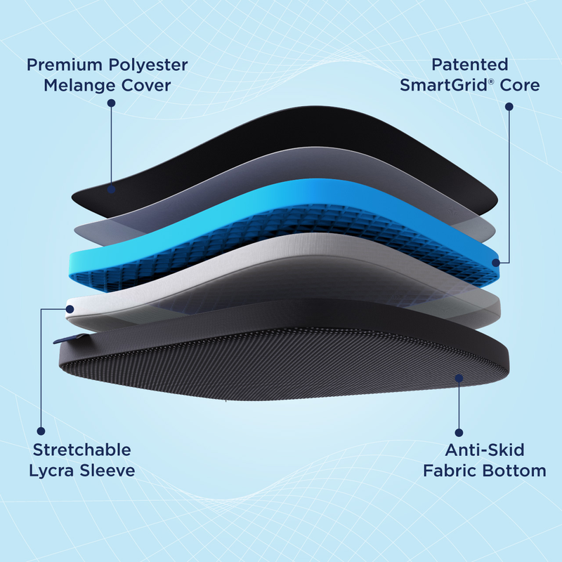 mattress feature image