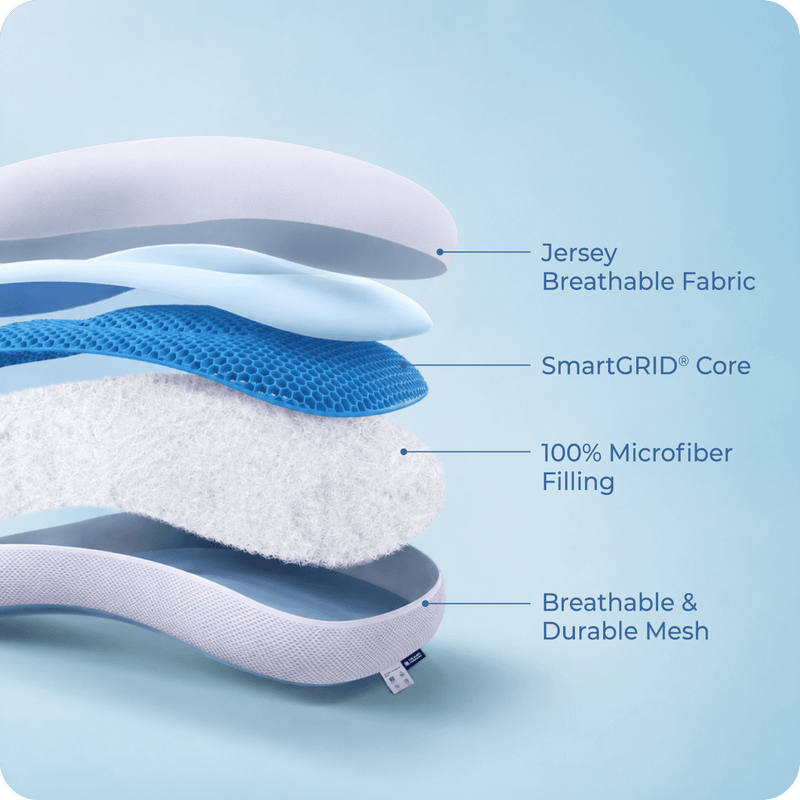 mattress feature image
