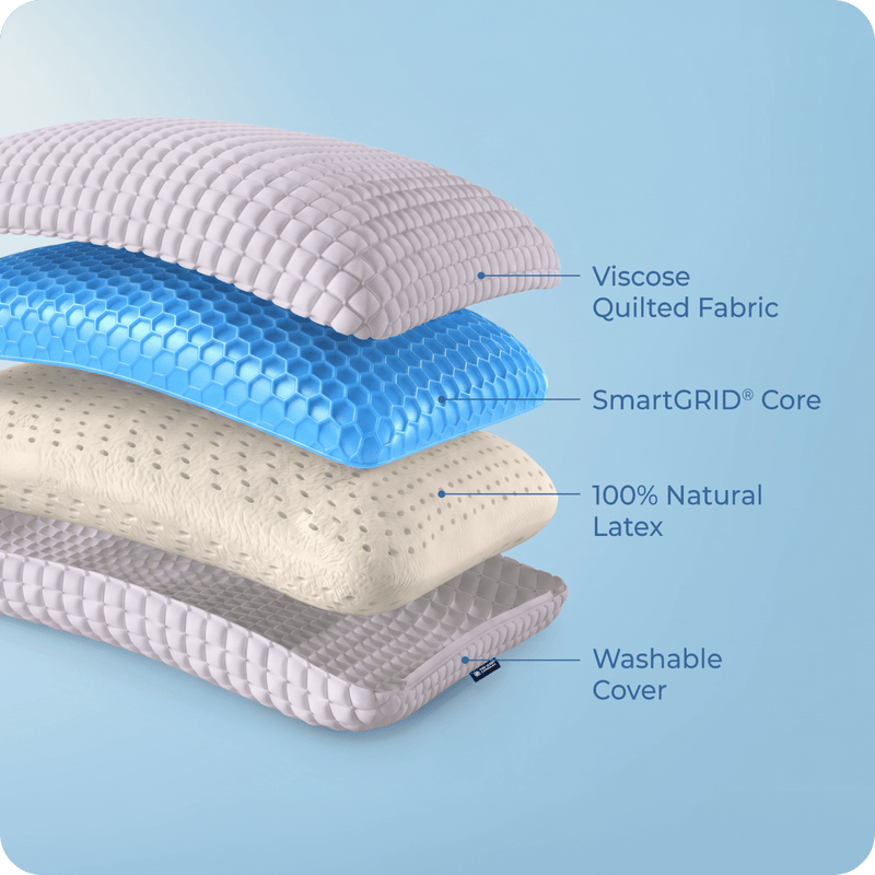 mattress feature image