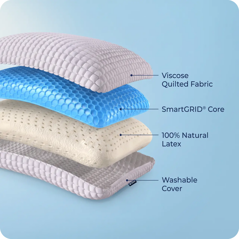 mattress feature image
