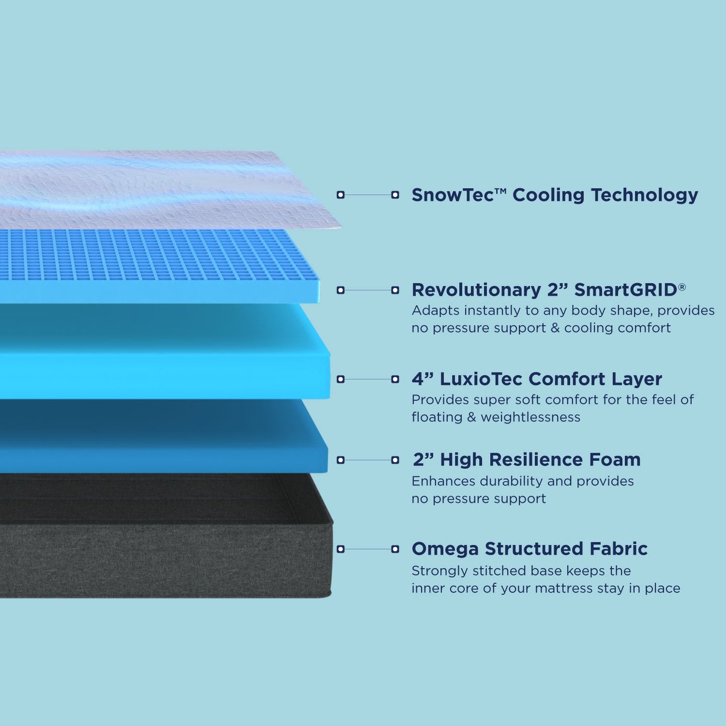 Smart Luxe SnowTec Cooling Technology - Custom