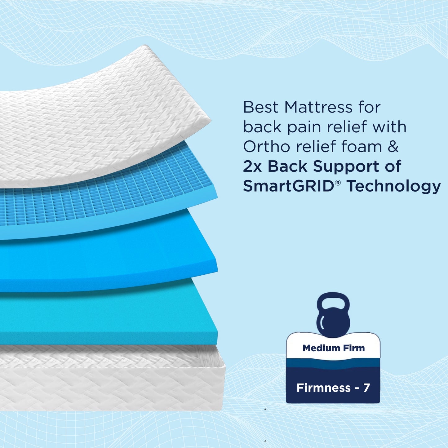 Smart Ortho Mattress - Medium firm mattress
