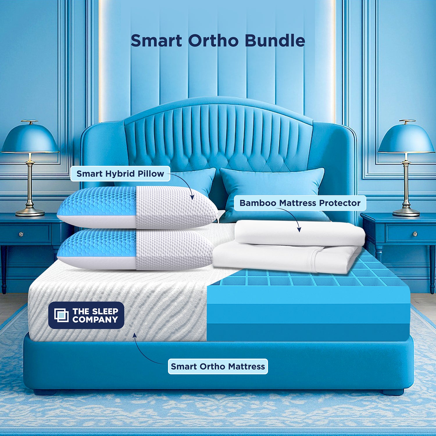 Ortho Bundle