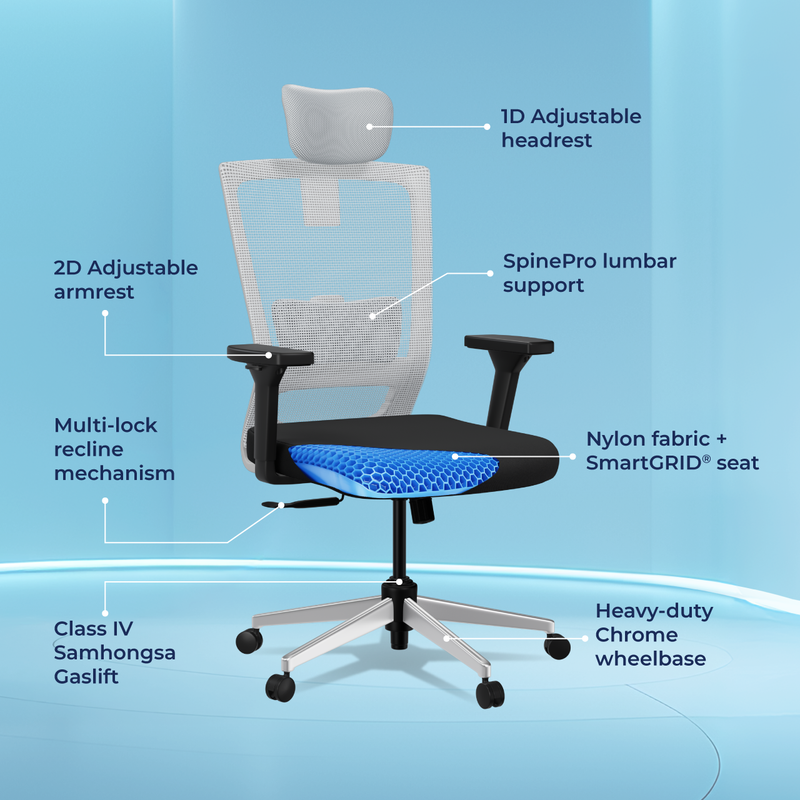 mattress feature image