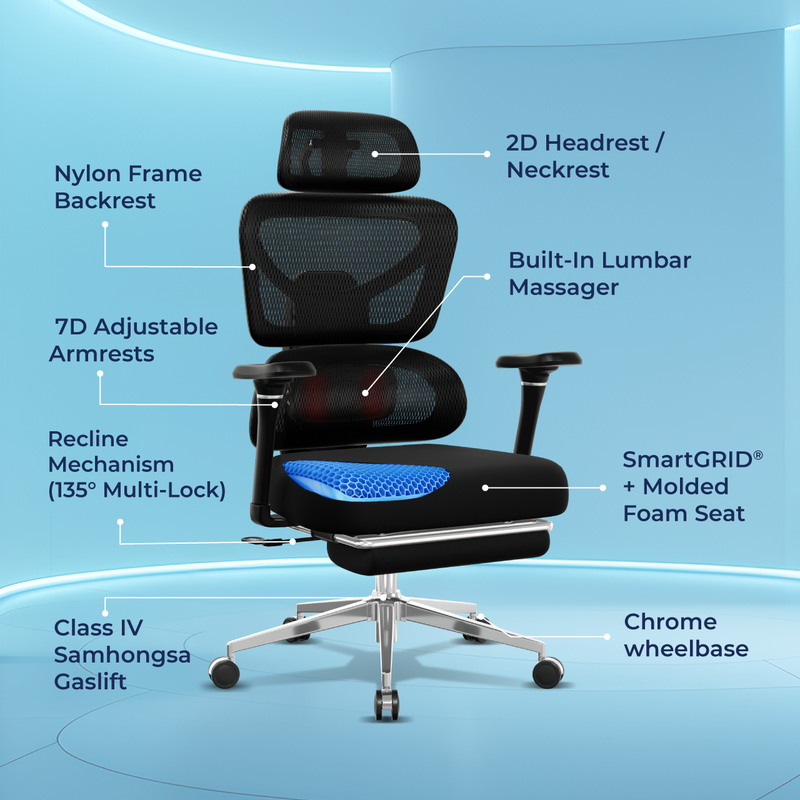 mattress feature image