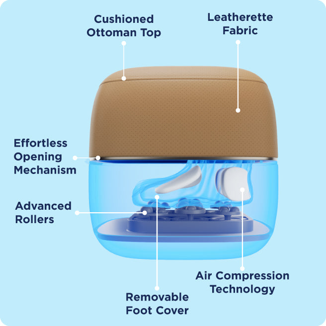 mattress feature image