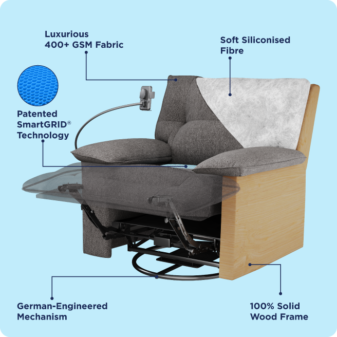 mattress feature image
