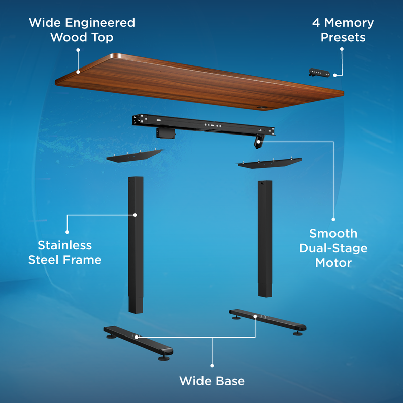 mattress feature image