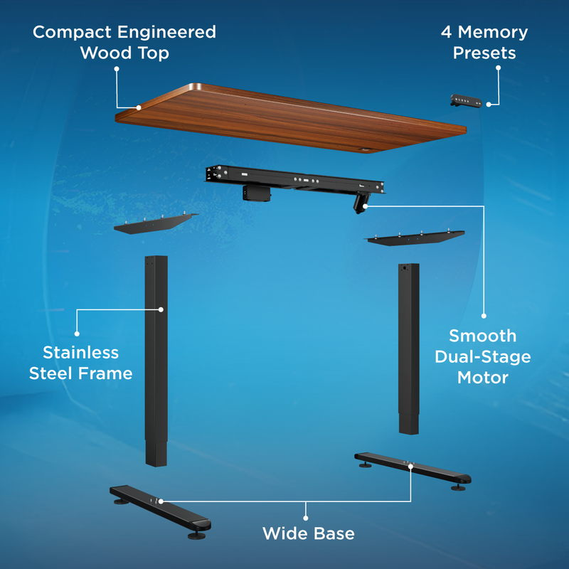 mattress feature image