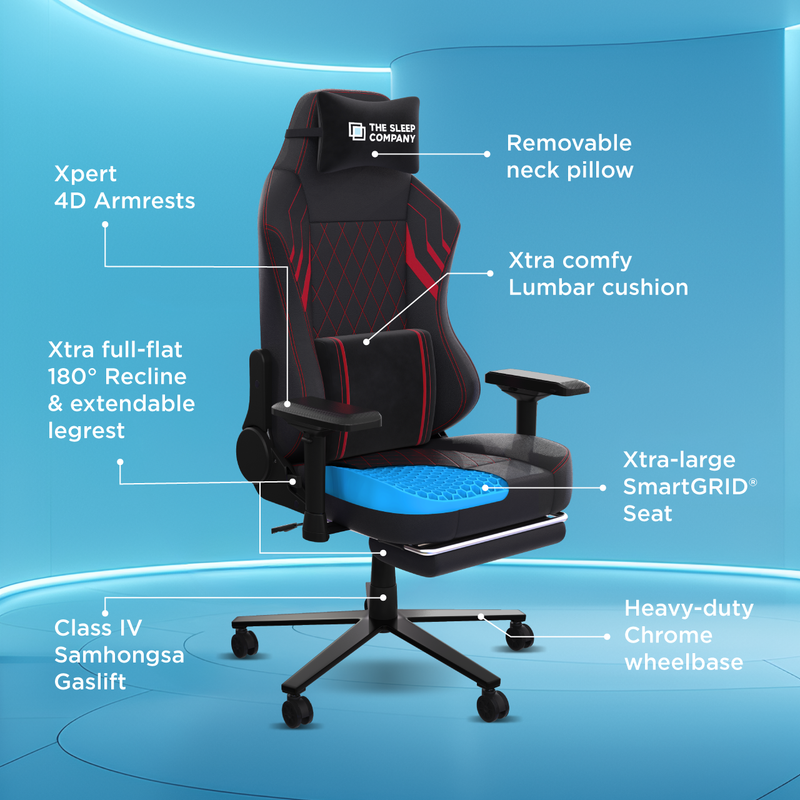 mattress feature image