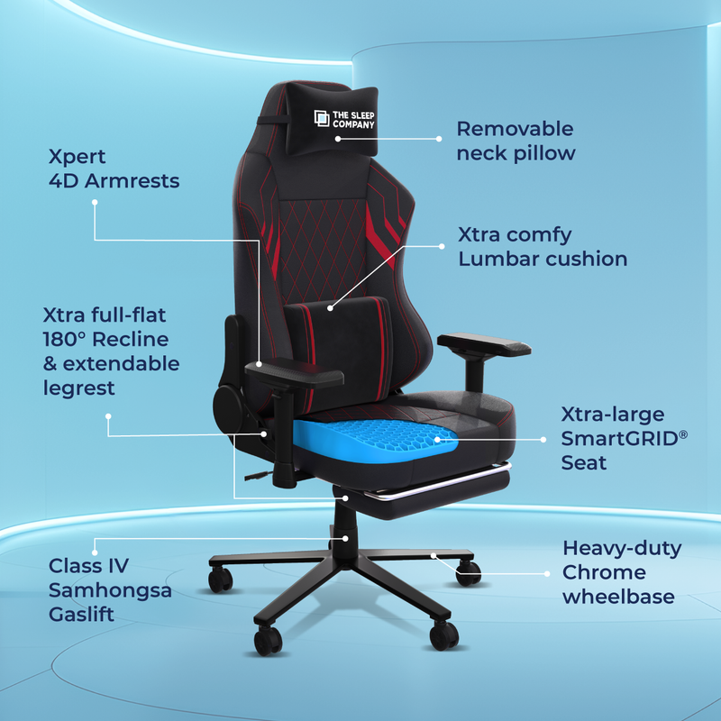 mattress feature image