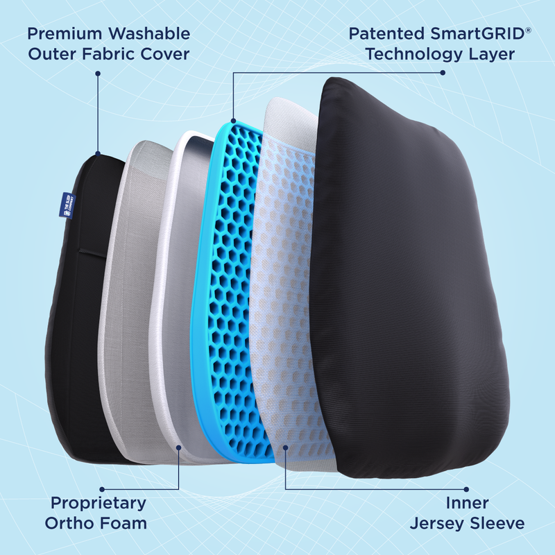 mattress feature image