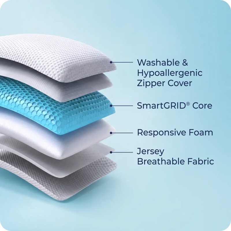mattress feature image
