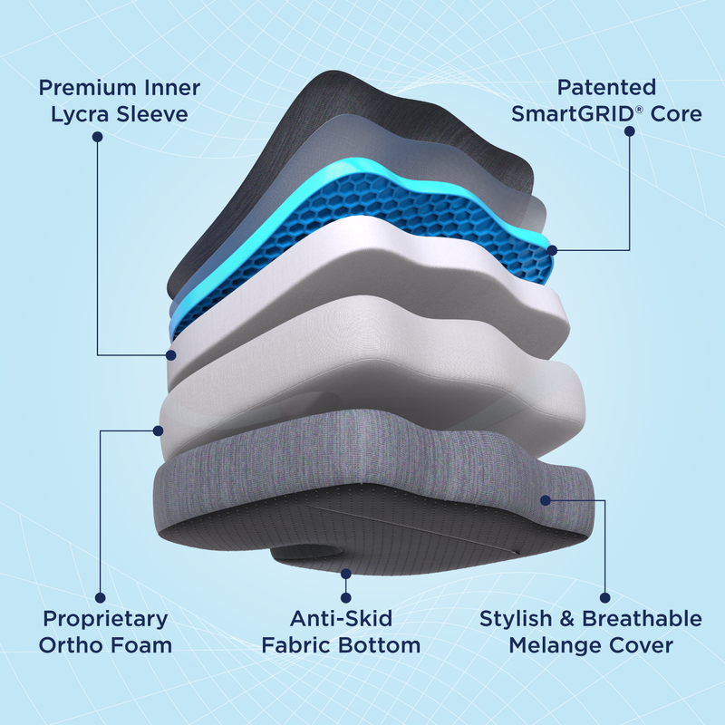 mattress feature image
