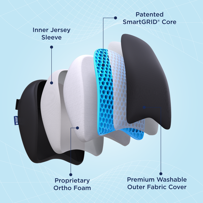 mattress feature image