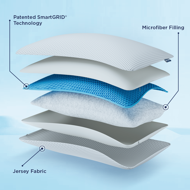 mattress feature image