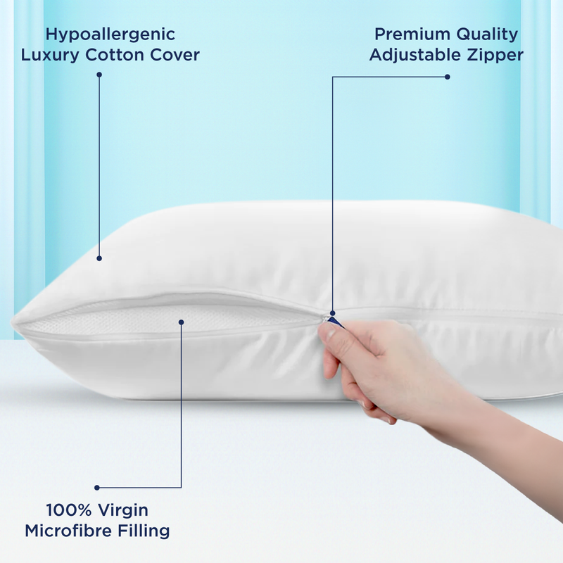 mattress feature image