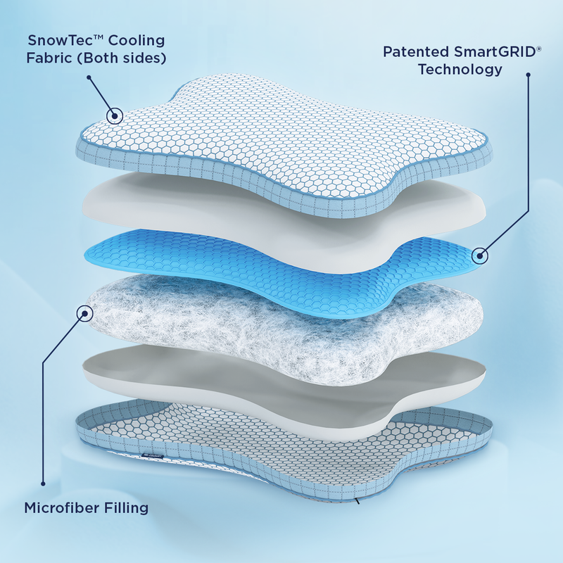 mattress feature image