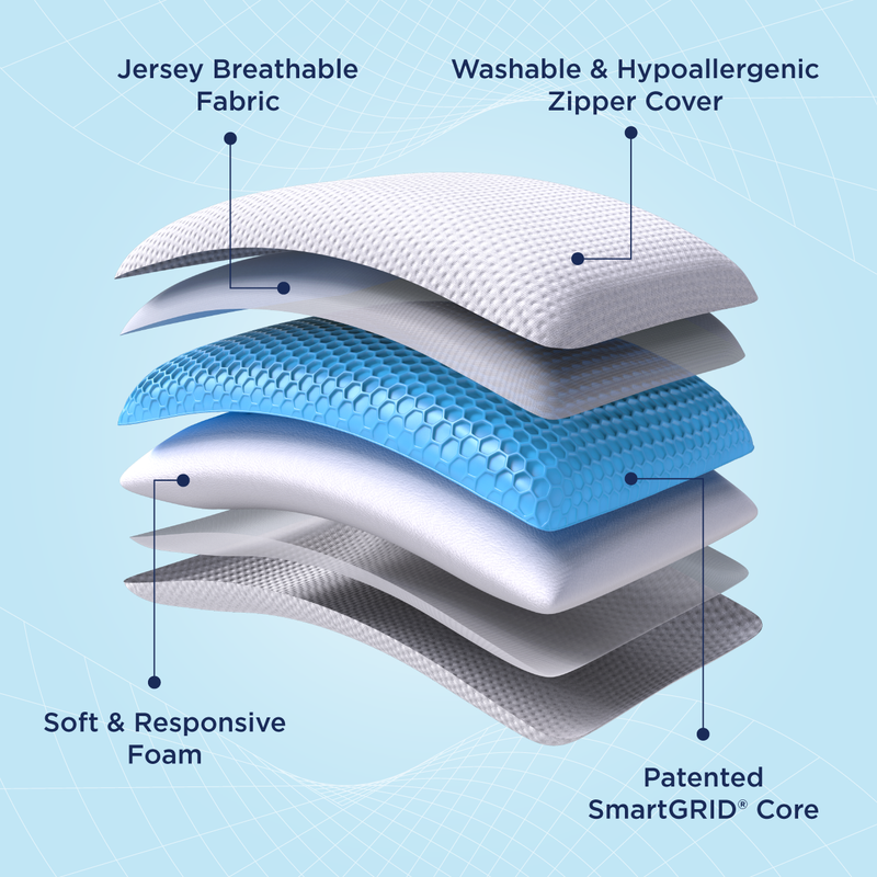 mattress feature image