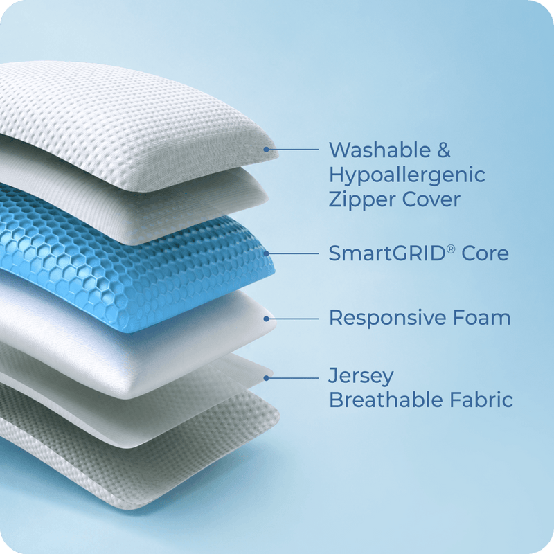 mattress feature image