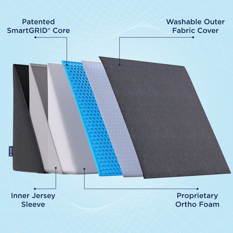 mattress feature image