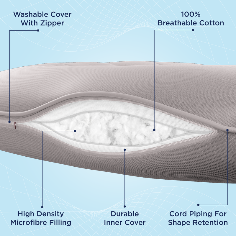 mattress feature image