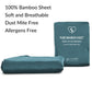 Bamboo Fitted Sheets  Dark Blue