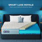 Smart Luxe Royale Mattress - Custom