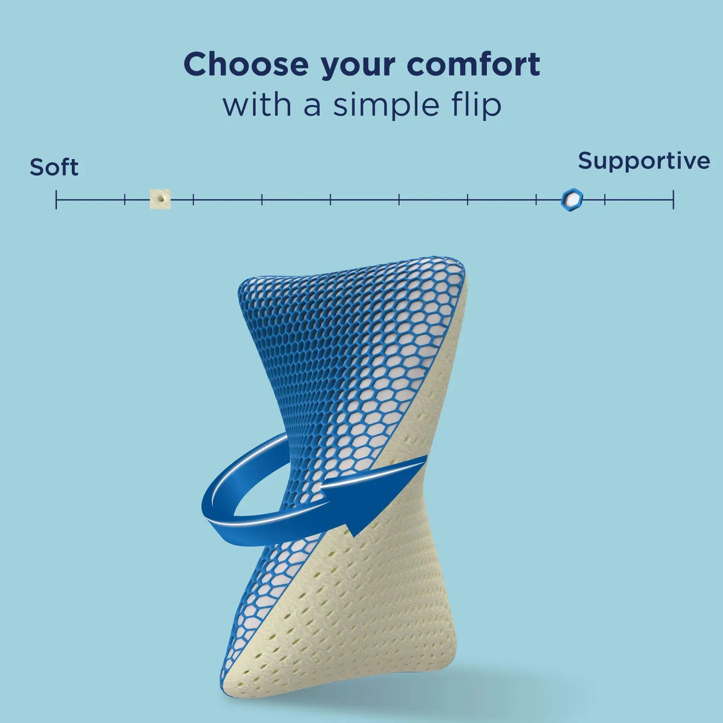 Choose your comfort with a simple flip