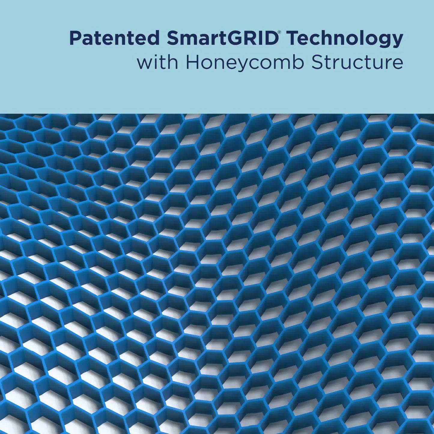 Patented SmartGrid Technology with Honeycomb Structure 