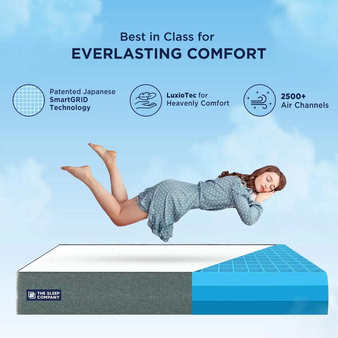 Buy Luxury Mattress Bundle Online | Luxury Mattress India - The Sleep ...